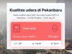 Udara Pekanbaru Masih Tak Sehat, 176 Hotspot Terdeteksi di Riau