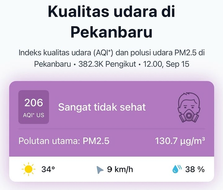 Kabut Asap Makin Pekat, Siswa PAUD hingga SMP di Pekanbaru Kembali Belajar dari Rumah